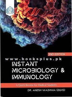 Load image into Gallery viewer, Instant Microbiology