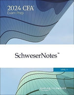 Load image into Gallery viewer, Kaplan Schweser CFA Level 2 Notes 2024