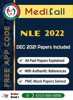 Load image into Gallery viewer, MediCall NLE 2022