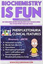 Load image into Gallery viewer, Biochemistry Is Fun 2023 Edition Color