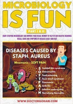 Load image into Gallery viewer, Microbiology Is Fun Part 1 & 2