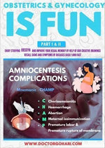 Load image into Gallery viewer, Obstetrics Gynecology Is Fun Part 1 & 2