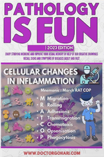 Load image into Gallery viewer, Pathology Is Fun 2023 Edition Color