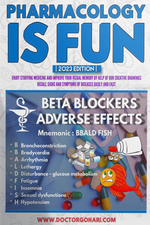 Load image into Gallery viewer, Pharmacology Is Fun 2023 Edition