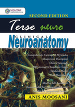 Load image into Gallery viewer, Terse Clinical Neuroanatomy – 2nd Edition
