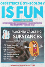 Load image into Gallery viewer, Obstetrics &amp; Gynecology Is Fun 2023 Edition color